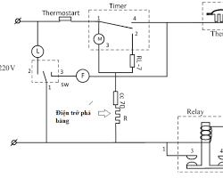 Hình ảnh về Sơ đồ nguyên lý hoạt động của block tủ lạnh Samsung Inverter